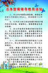洁净型煤储存燃用制度