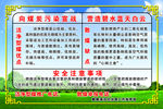 清洁煤制度