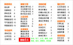 奶茶价格表