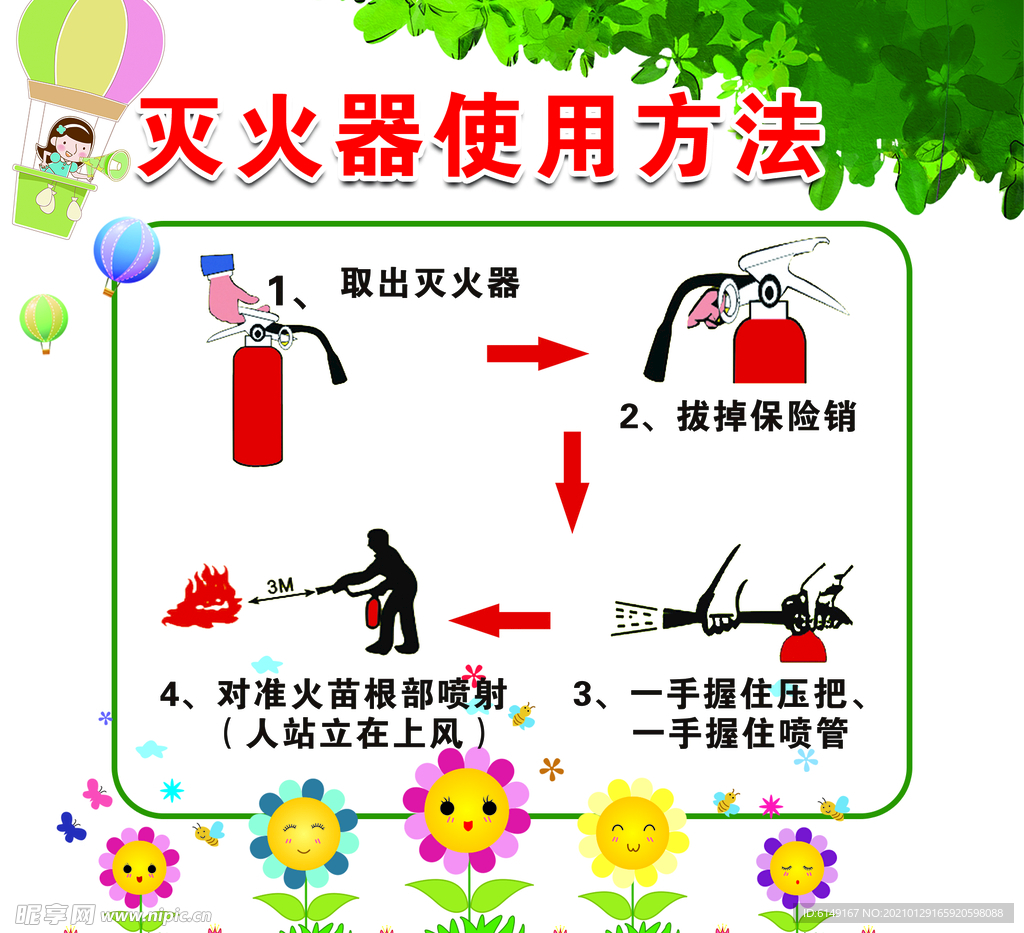 灭火器使用方法