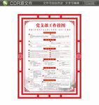 党支部工作挂图