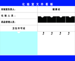 化验室看板文件墙版