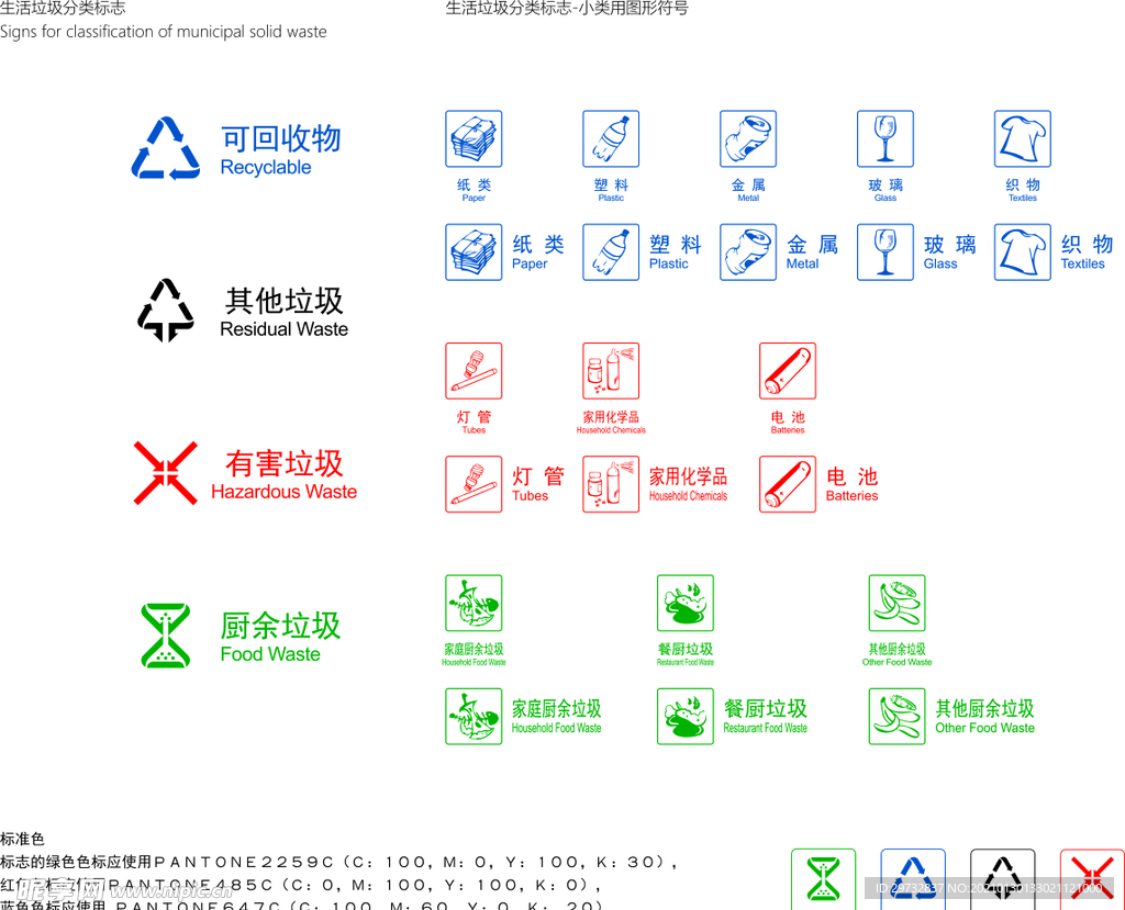 垃圾分类 矢量图