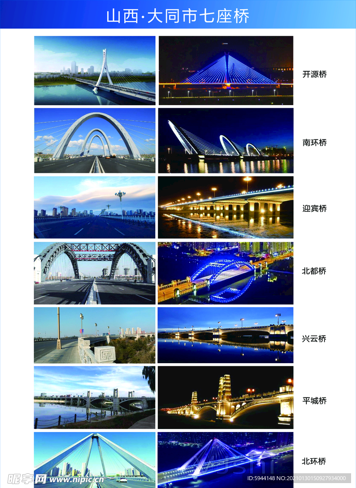 大同7座桥