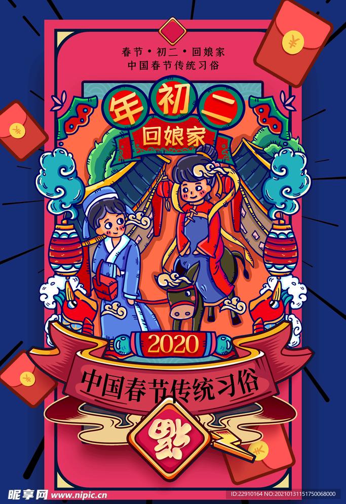 过年海报