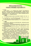 放心消费海报