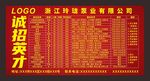 公司企业招聘招工诚招英才广告
