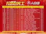 公司企业招聘招工广告