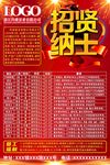 公司企业招聘招工广告