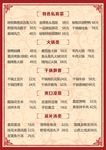 菜单