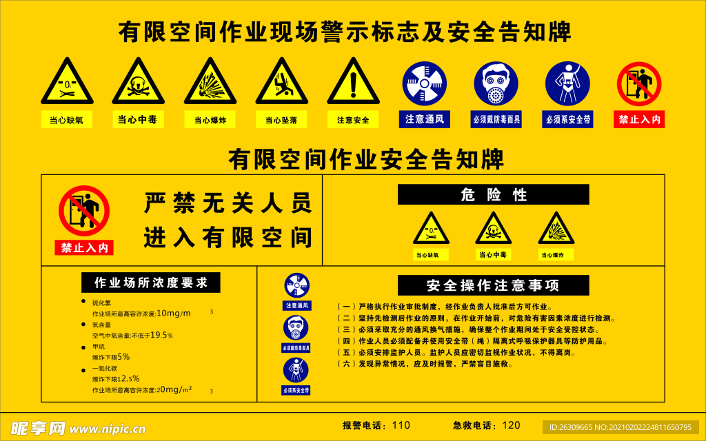 有限空间现场作业告知牌