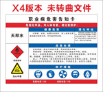 天那水职业病危害告知卡
