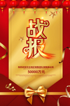 战报
