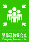 紧急疏散集合点