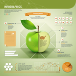 创意苹果信息图