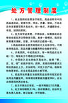 处方管理制度
