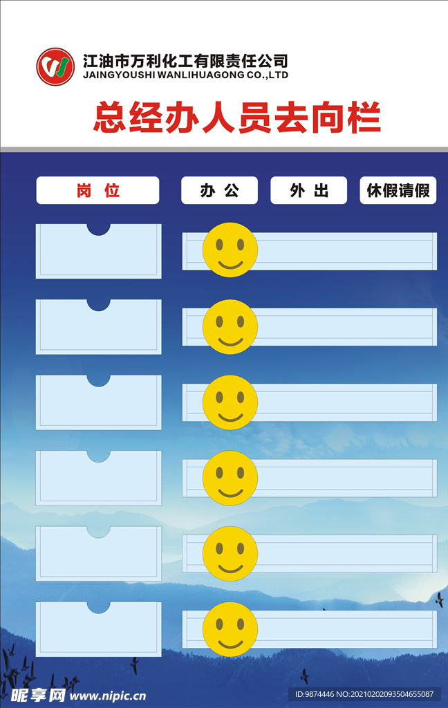 人员去向