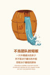 企业励志海报
