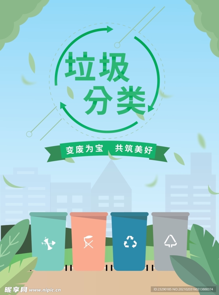 垃圾分类海报