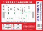 平面图