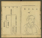 三才图会