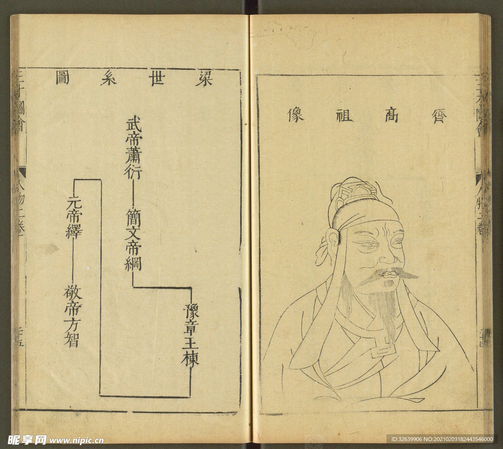 三才图会