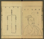 三才图会