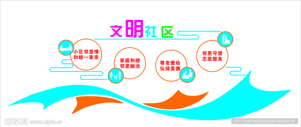 文明社区