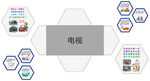 安防体验室交通安全文化墙