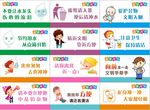 卫生间温馨提示