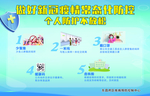 新冠肺炎