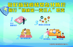 新冠肺炎