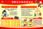 消防安全宣传栏