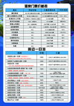 民宿线路传单B面