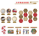 禁毒知识文化墙