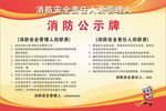 消防公示牌