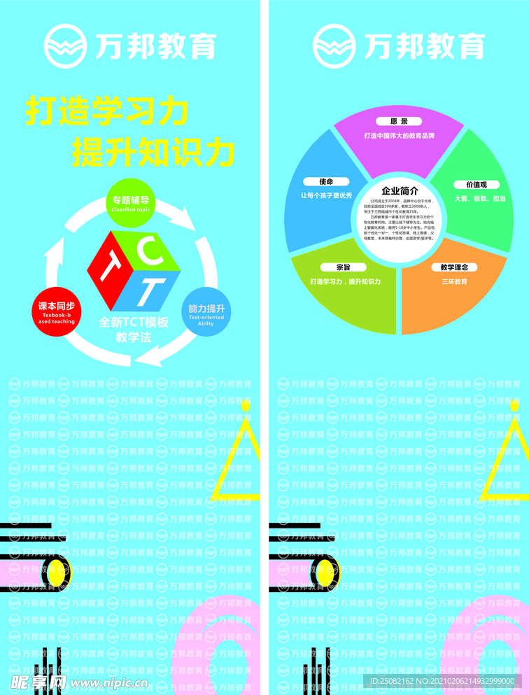 教育 电梯广告