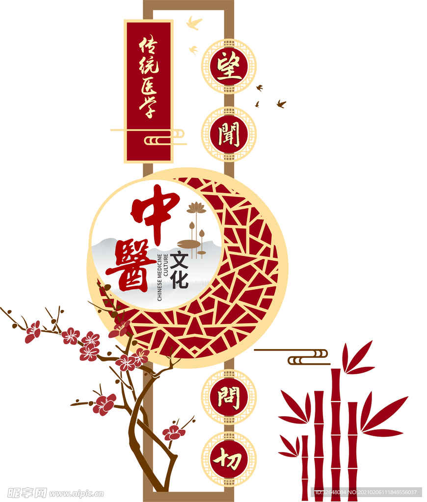 望闻问切中医