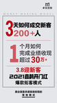 会议海报设计图片