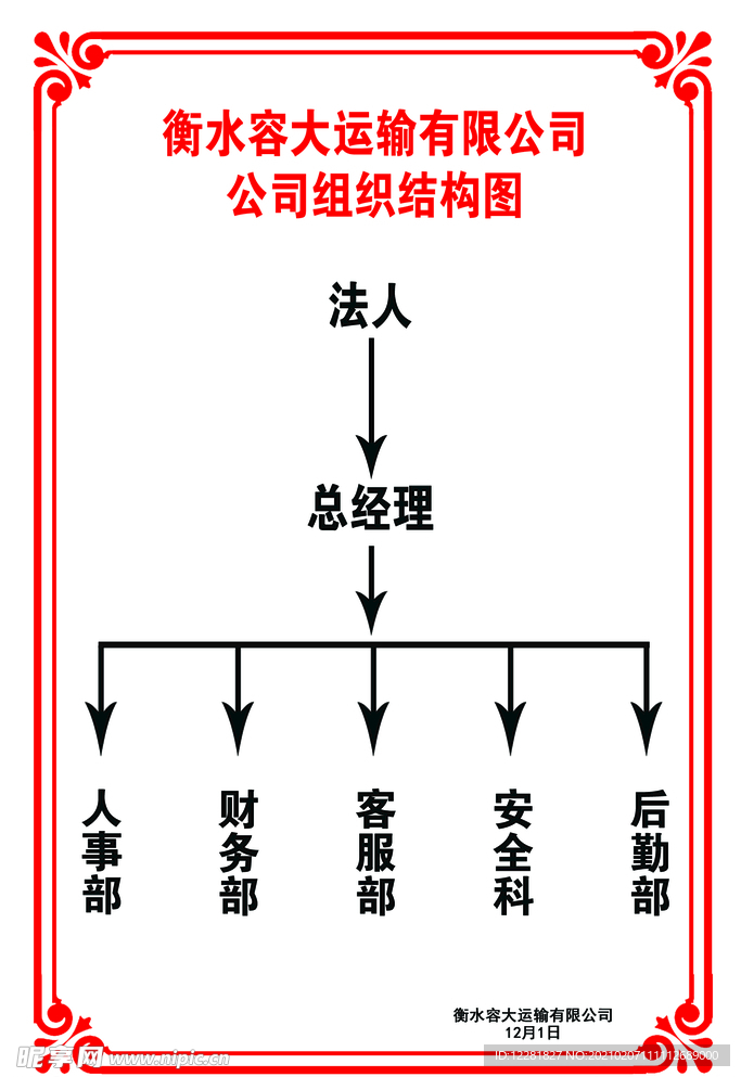 公司架构