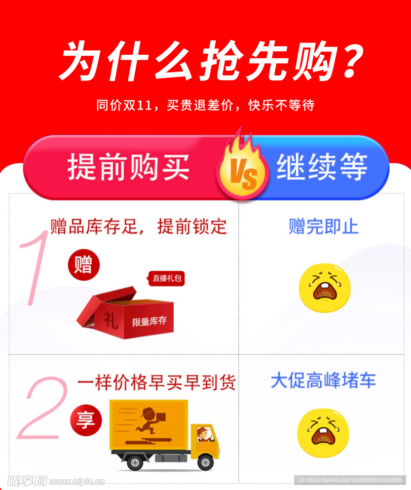 活动图