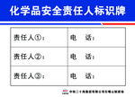 化学品安全责任人标识牌