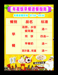 年夜饭早餐进餐指南