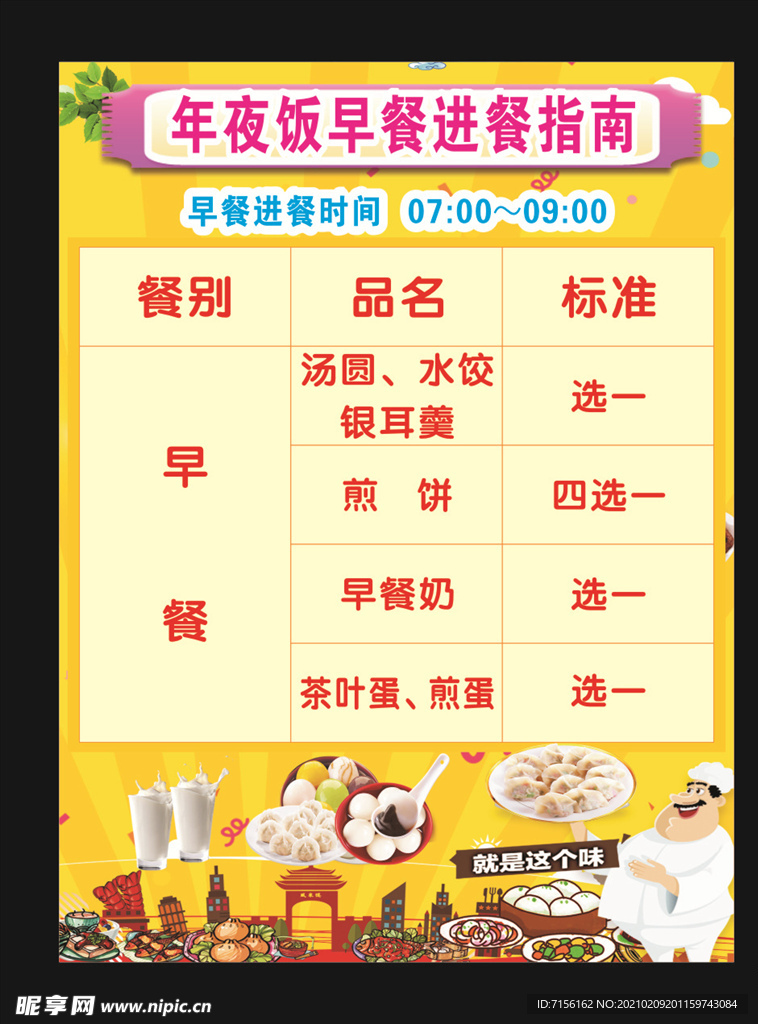 年夜饭早餐进餐指南