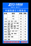 中通快递官方报价表