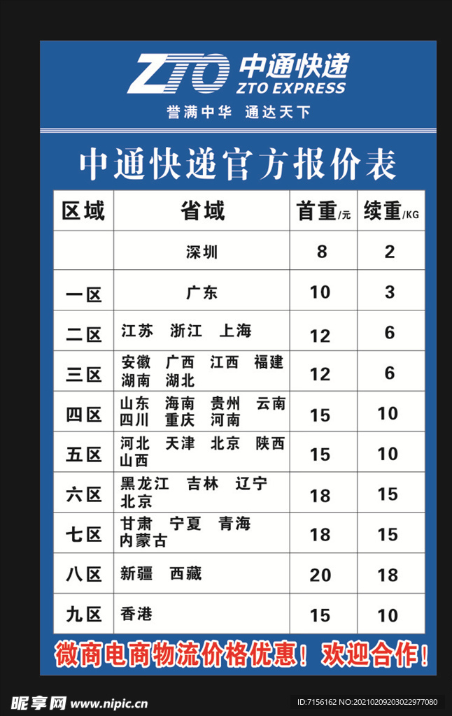 中通快递官方报价表