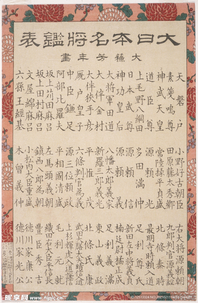 月冈芳年 浮世绘