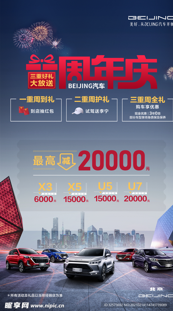 北京汽车周年