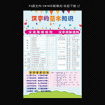 汉字的基本知识