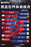 男篮世界杯赛程表